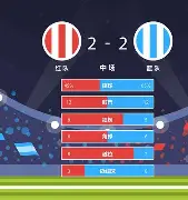 爱游戏娱乐-回顾比分分析经典时刻：传奇再现的简单介绍